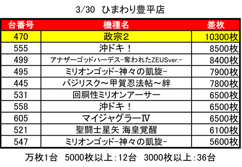 豊平ひまわり0330top