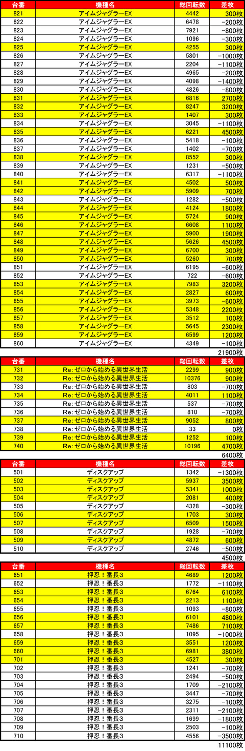 南8条0913①