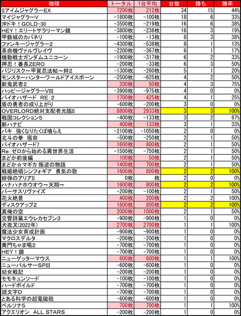 H栄町0418