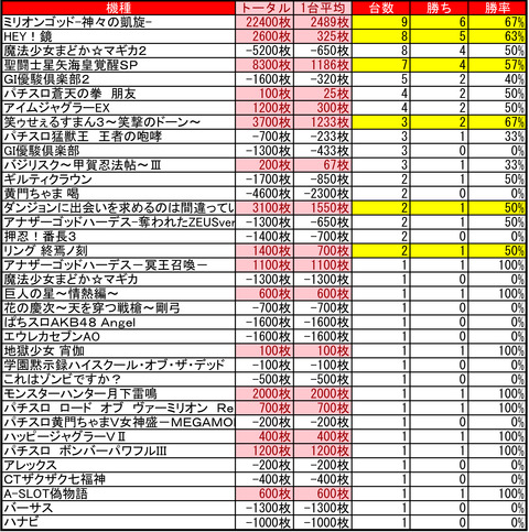 CE麻生0522⑤