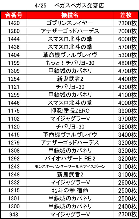 V発寒0425top