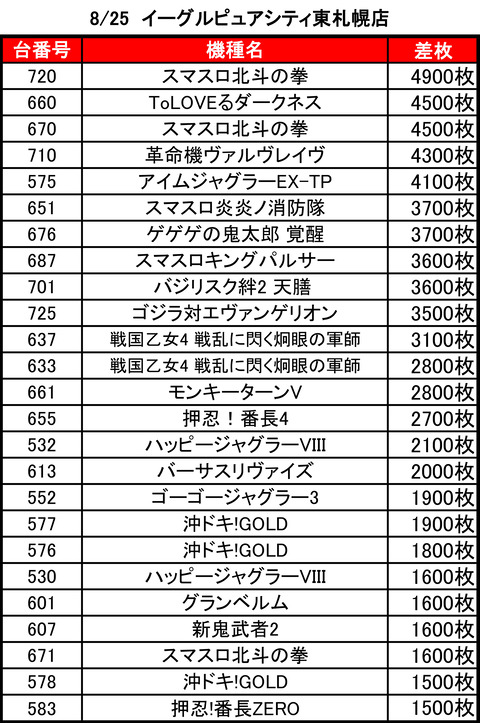 イーグルピュアシティ_0825top