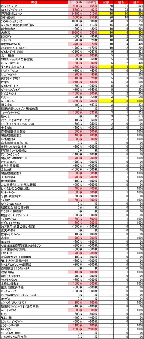 R-1南8条1014