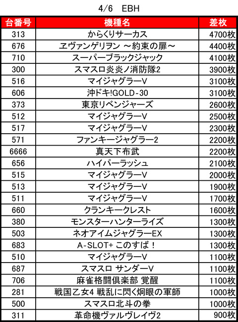 04-06-ebhトップ