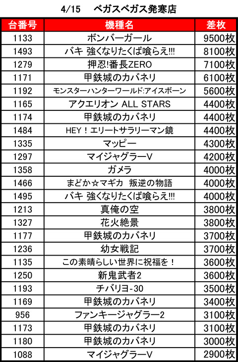 V発寒0415top