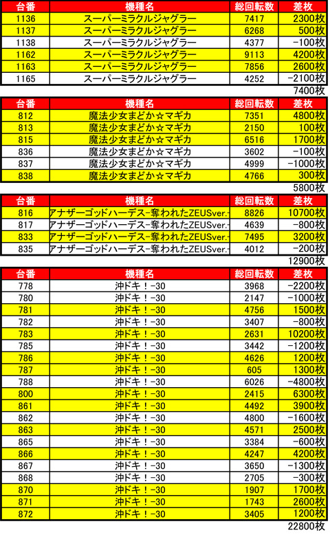 ハッピー二十四軒0818kisyu