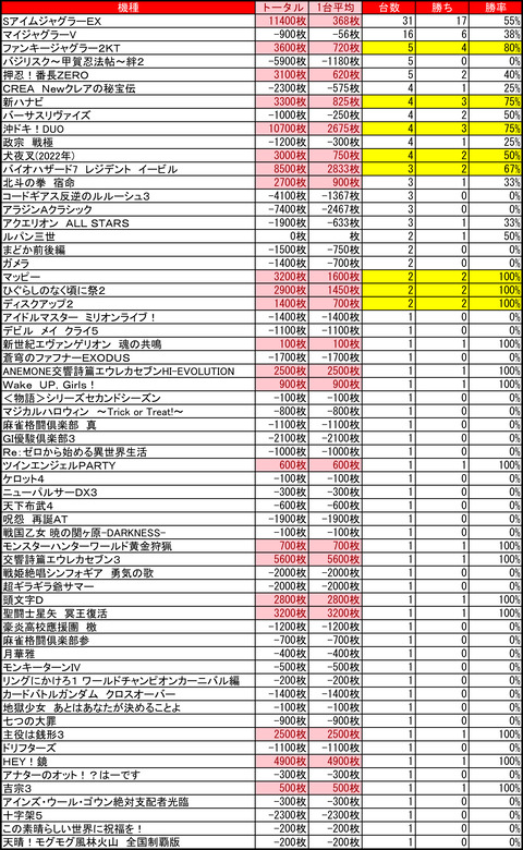 ピュアシティ0919