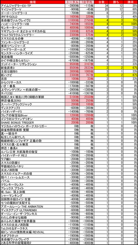 12-09-イーグルプレイス北41条店