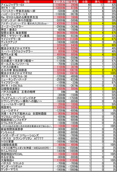 藻岩0818