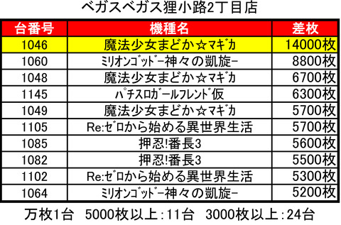 VV狸2_0825top