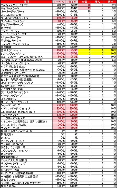 ライジング苗穂_0208