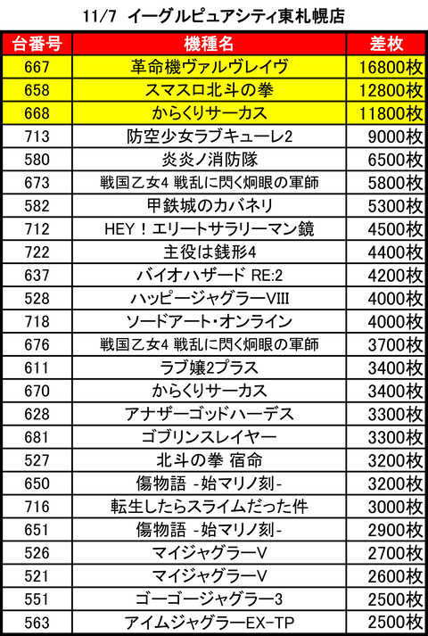 ピュアシティ1107top
