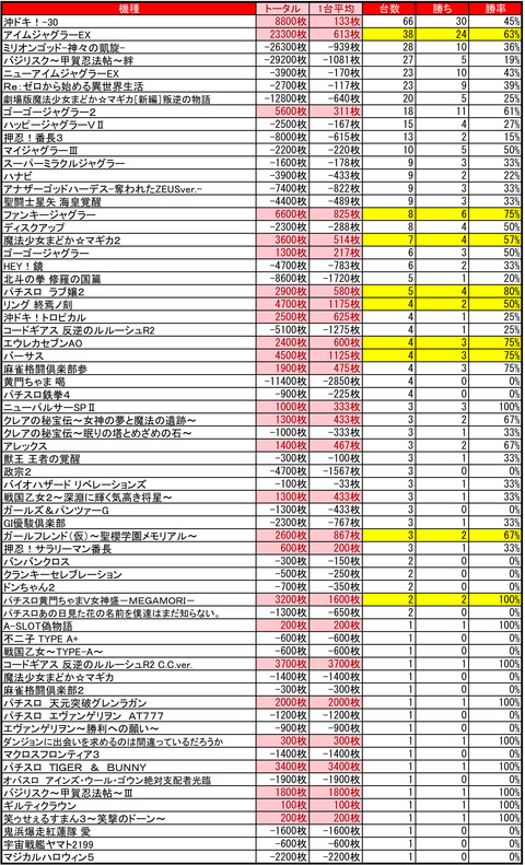 H南6条1013