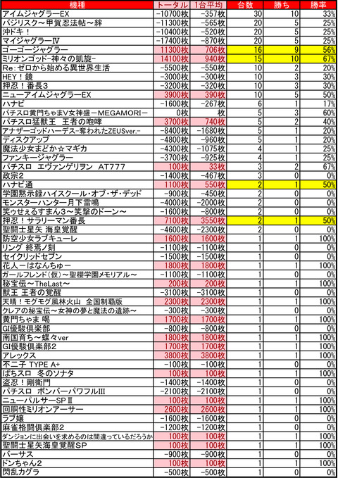 豊平ひまわり0616