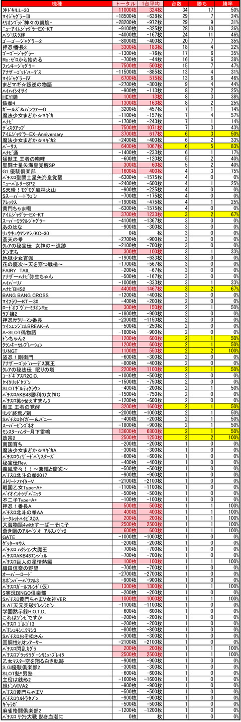 VV発寒0925