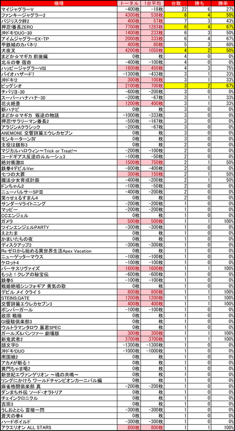 BS苫小牧0213