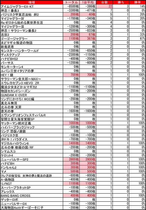 ライジング平岡1123