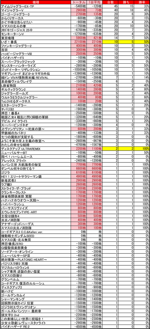 イーグルR-1南8条_0722