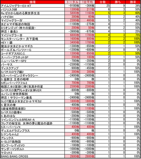 平岡0918