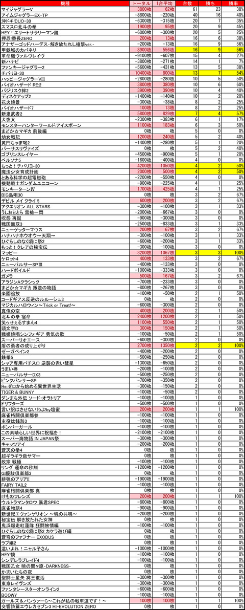 V発寒0425