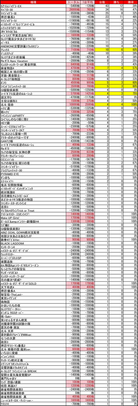 CE麻生1219