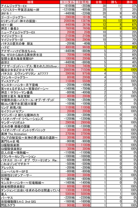豊平0322