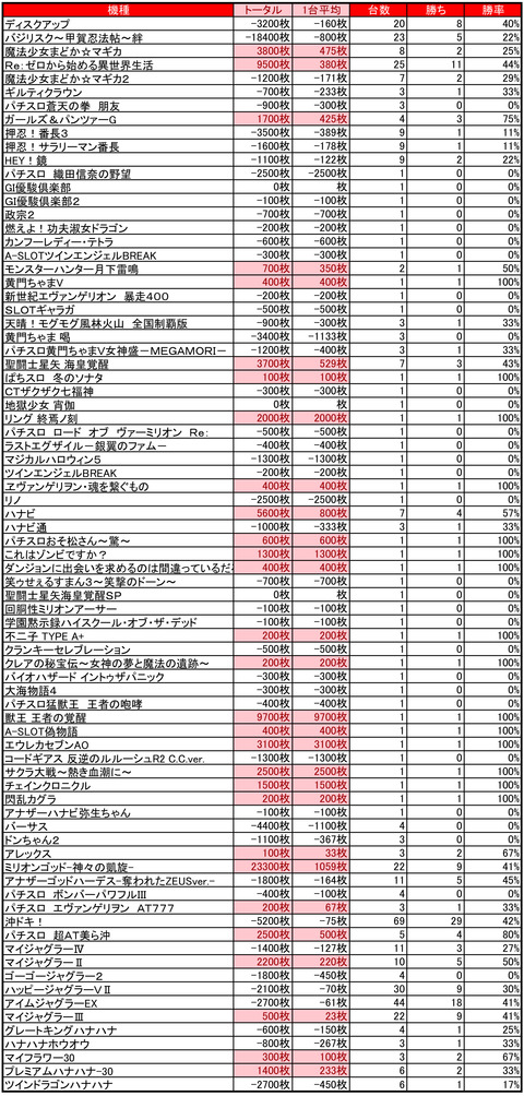 CE麻生0712