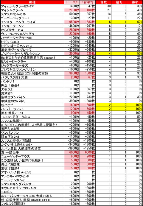 ライジング元町_1212