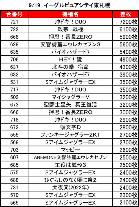 ピュアシティ0919top