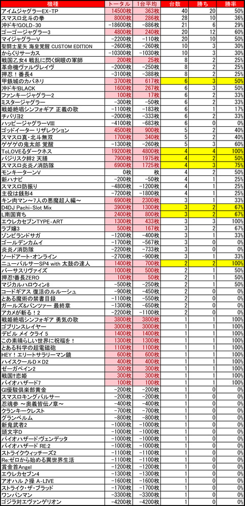 ハッピー千歳_0901