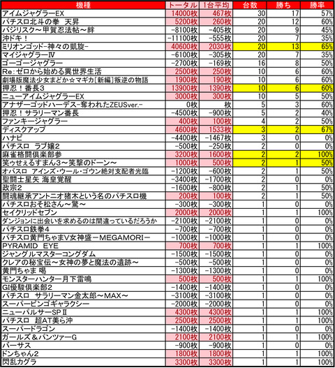 豊平ひまわり1130