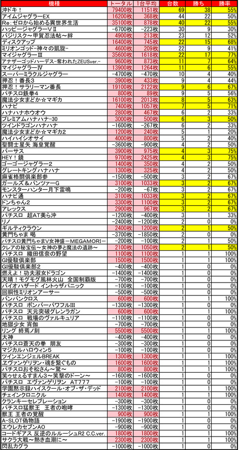 CE麻生0819