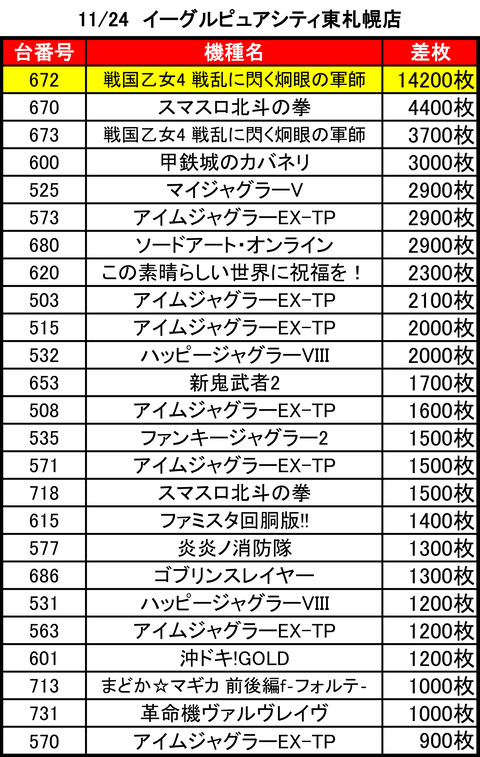 ピュアシティ24top