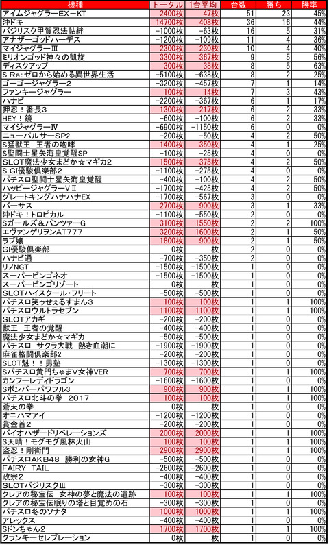 月寒0723