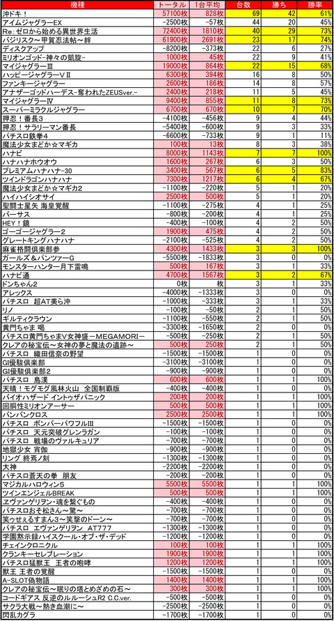 CE麻生0829
