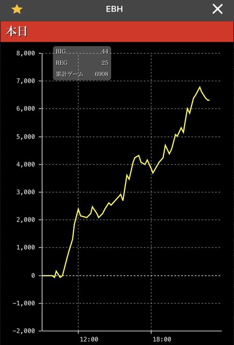 Bxrmb1F0