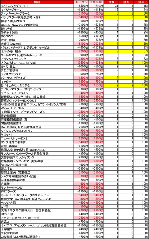 イーグルピュア0929
