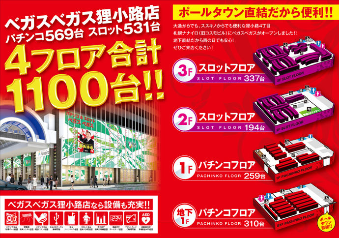 3 15ベガスベガス狸小路店 5の付く日 集計結果 札幌 道央スロットアナライズ