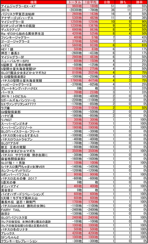 月寒0710