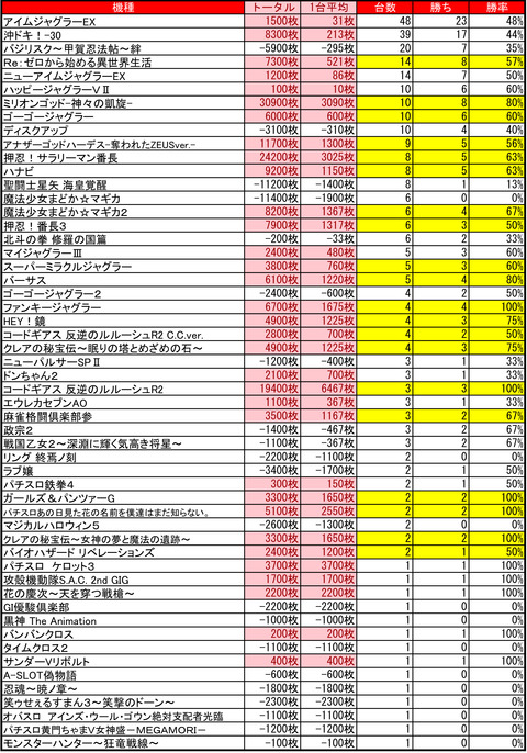 麻生ハッピー0828