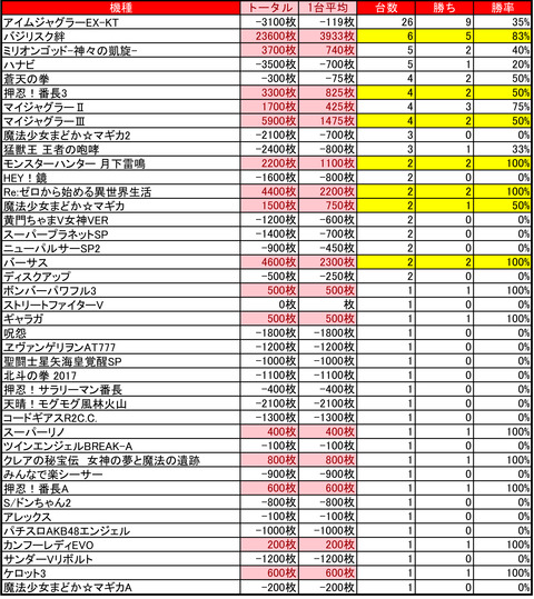 ライジング平岡0618