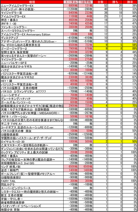 KEIZ0910①