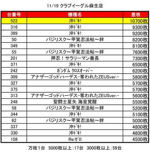 麻生イーグル1119top