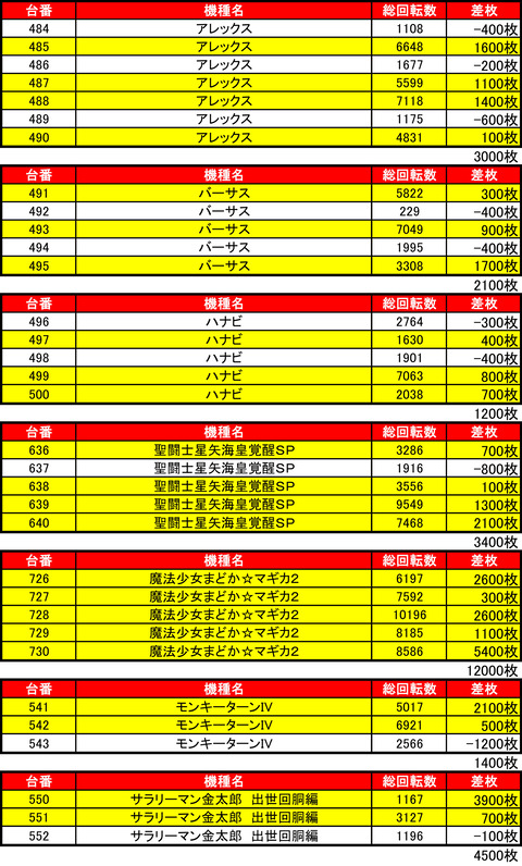 南8条0913②