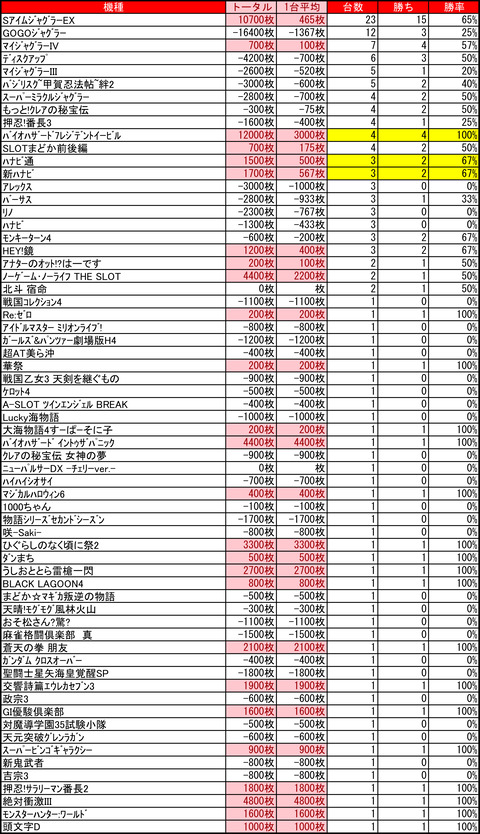 ピュアシティ0909