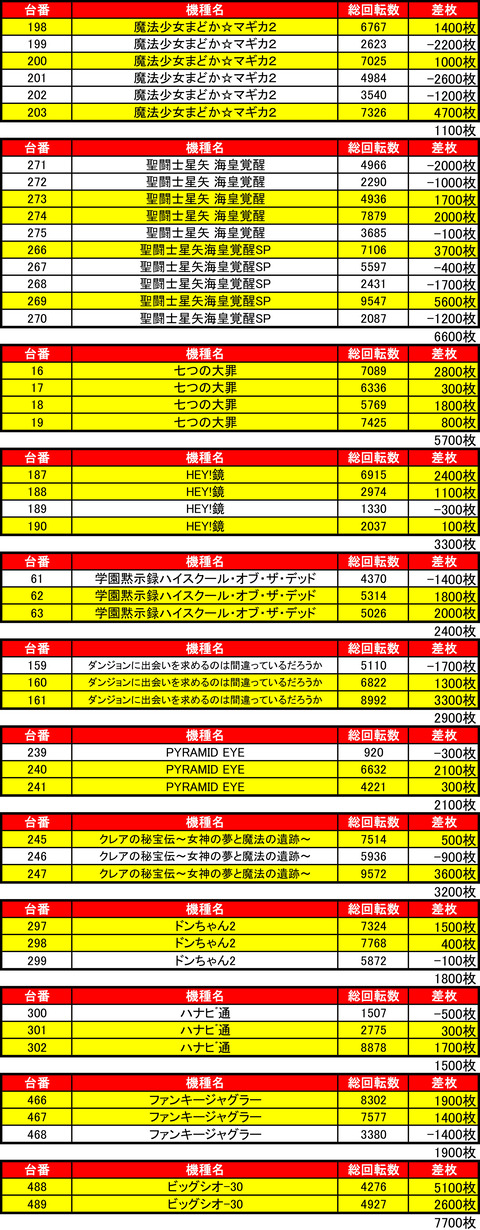 CE麻生1119機種4