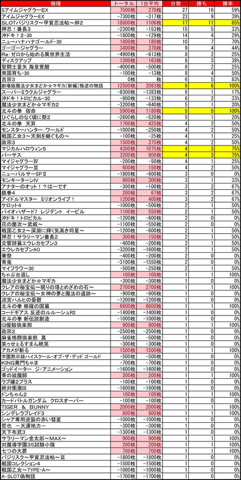 H千歳0328