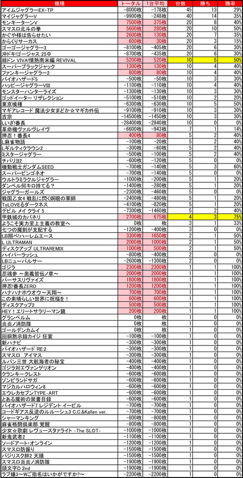 イーグルR-1南8条_0606