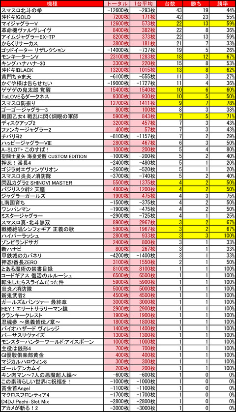クラブイーグル麻生0919