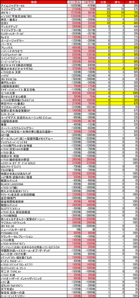 CE千歳1219